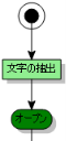 プロセスでの文字の抽出自動処理